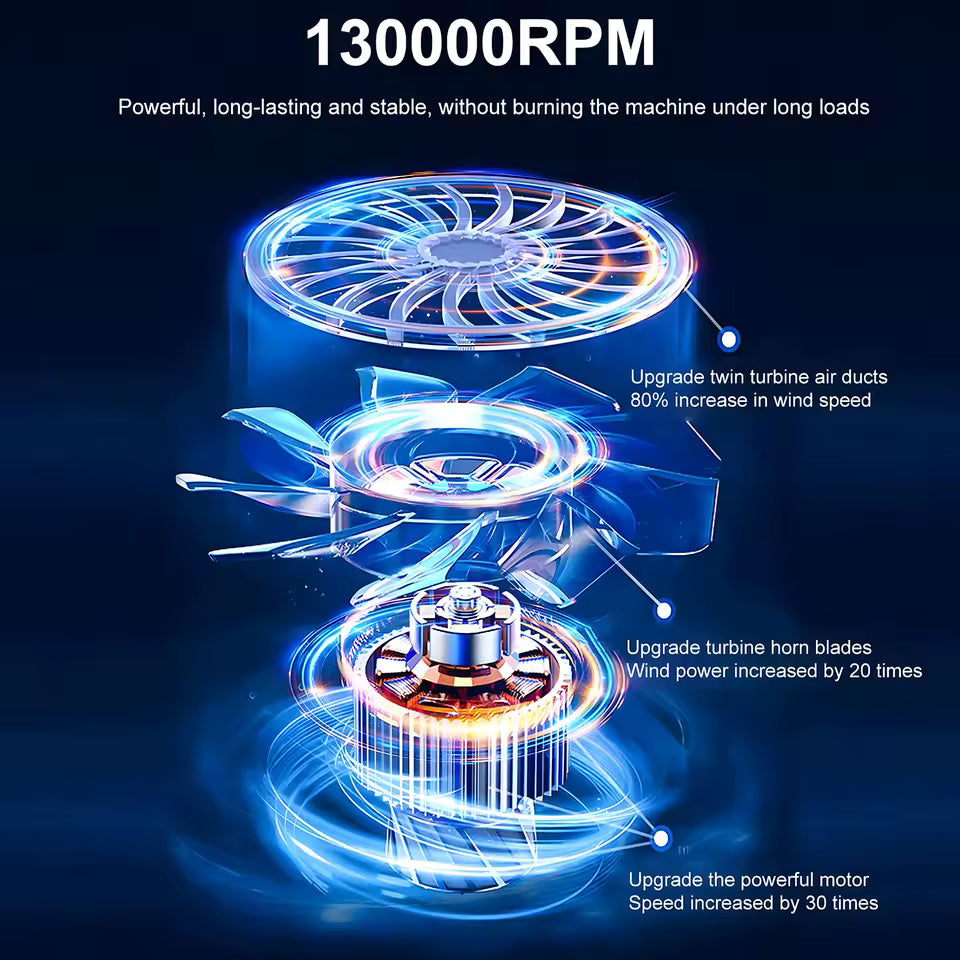 ShiftingTimes™ Blower